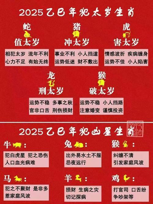 20259月出生吉日