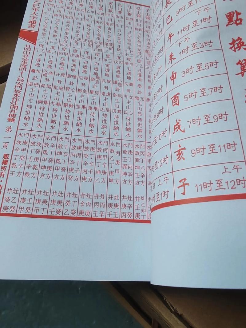 2025年12月開店好日子