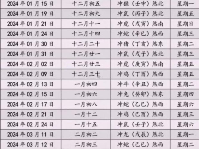 2025年10月黃道吉日查詢