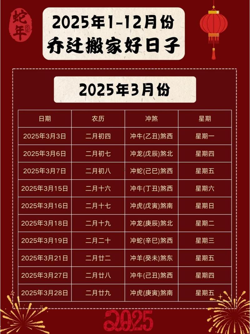 除服吉日查詢2025年10月