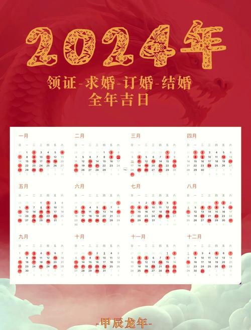 2026年4月領證吉日表