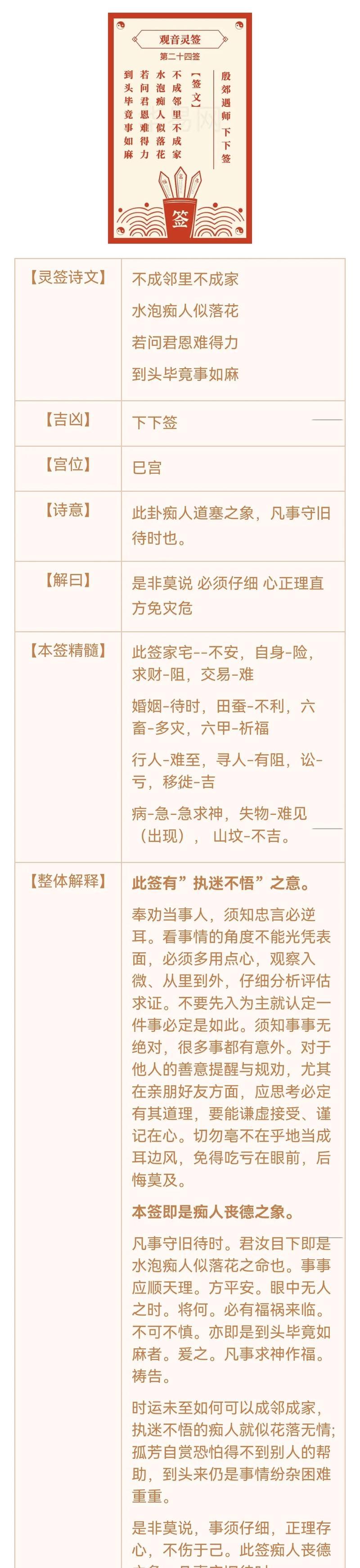 觀音菩薩靈簽第99簽