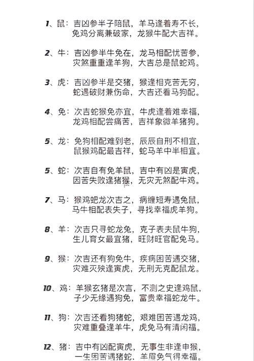 十二星座和十二生肖配對(duì)