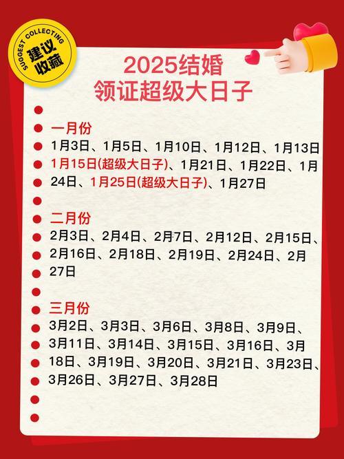 2025年百日宴吉日