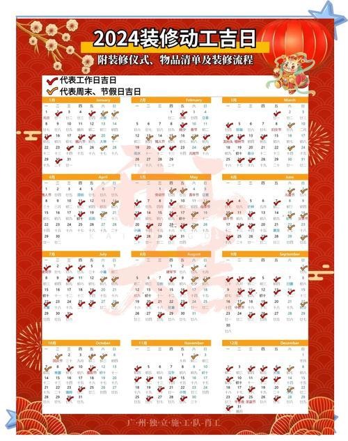 2026年5月裝修吉日查詢