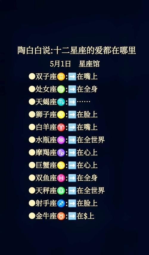 處女座長(zhǎng)大后的顏值高不高