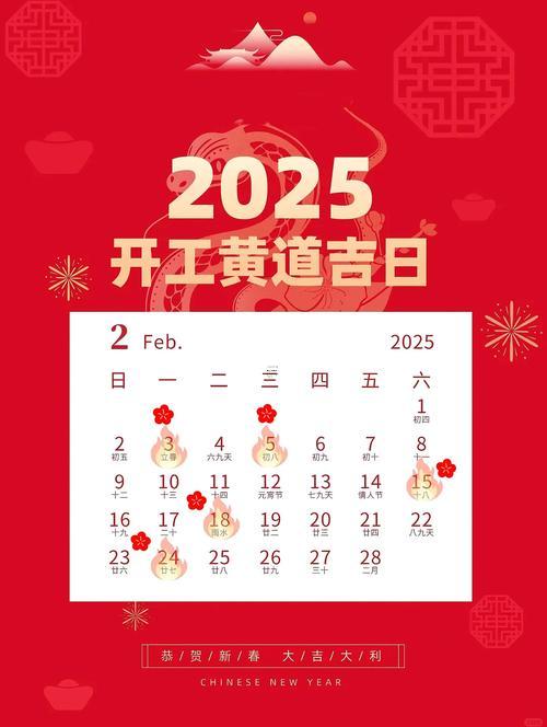 2025年適合裝修的黃道吉日