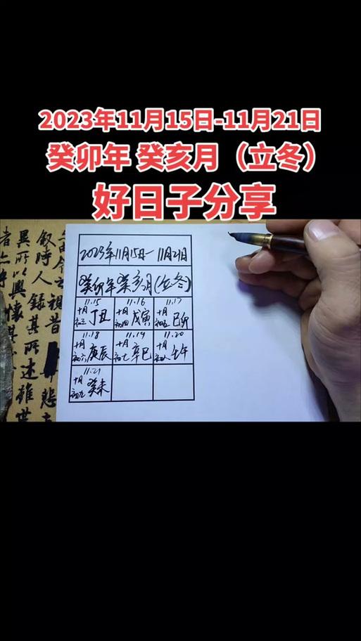 2026年4月作灶吉日一覽表