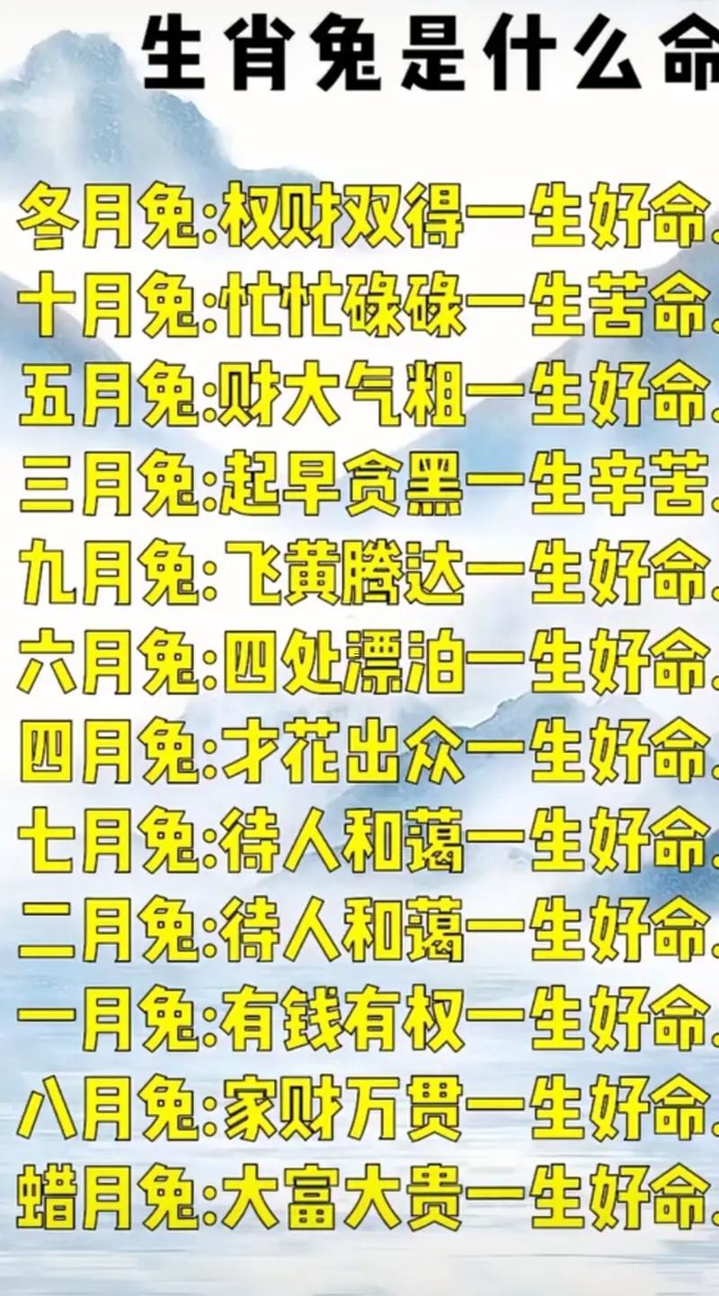 屬兔農(nóng)歷啥月份出生最佳命
