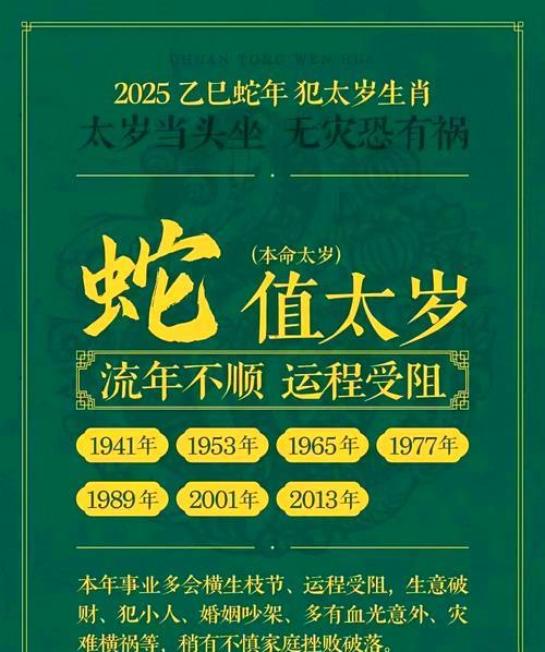 22年犯太歲的五大生肖怎樣化太歲