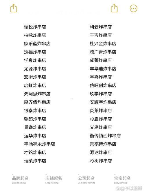 商家取名大全