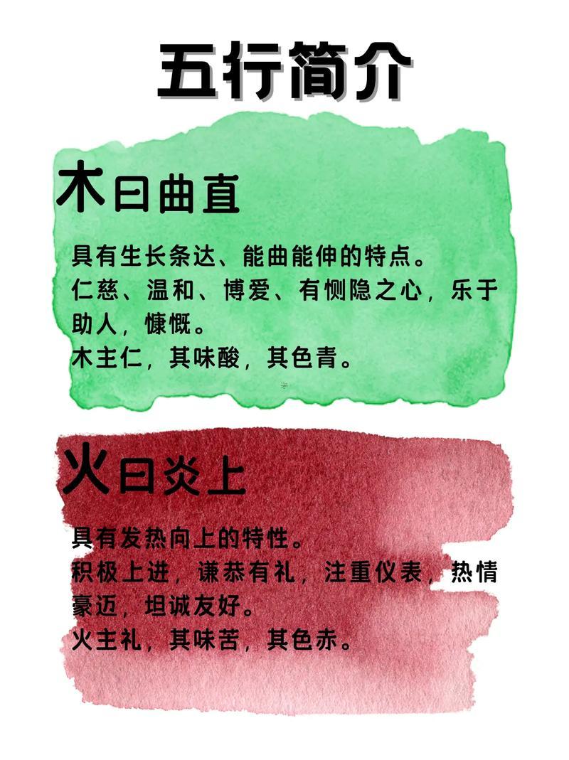 五行相克有何事東西方法
