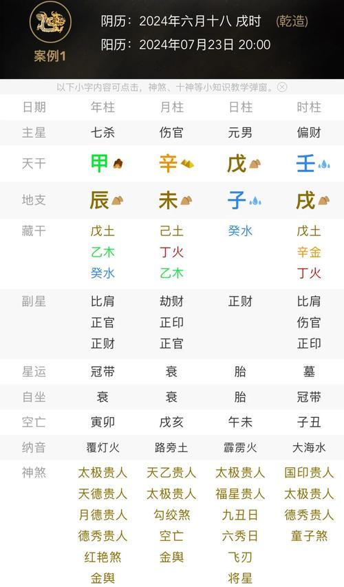 2026年7月份黃歷吉日