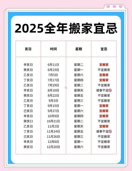 2025517黃道吉日
