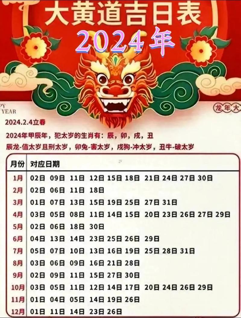 2026年4月的黃道吉日一覽表