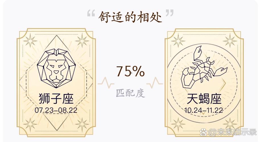 天蝎跟獅子座朋友