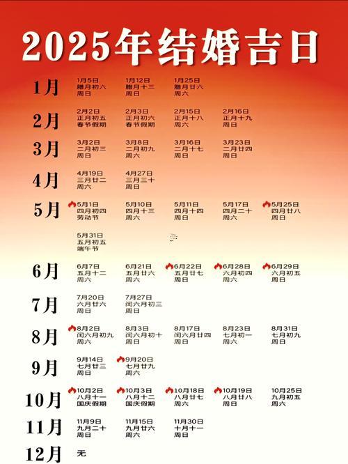 查詢(xún)搬家吉日2025年9月份