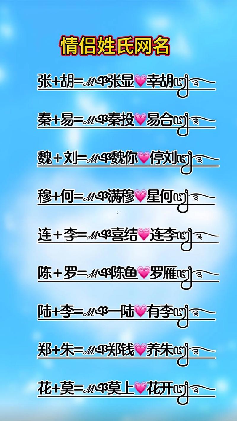情侶個(gè)性網(wǎng)名大全