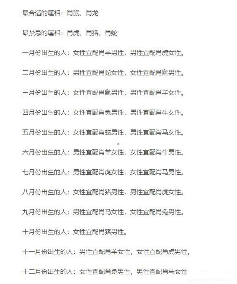 屬猴與什么屬相最配