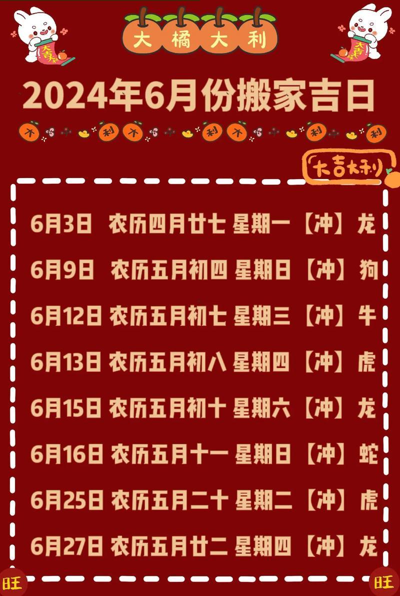 2026年公歷七月搬家吉日