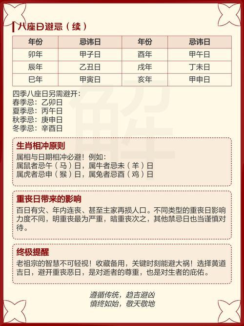 2026年12月入土安葬吉日