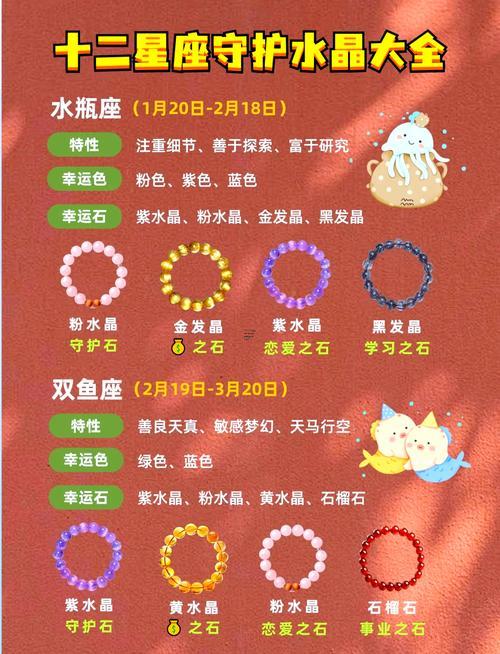白羊座幸運(yùn)日同倒霉日是分別哪一天