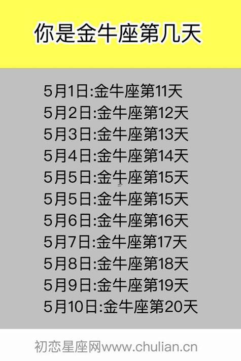 金牛座得每日運(yùn)勢