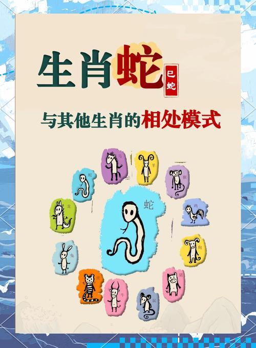 屬蛇的動物有哪一些優(yōu)點