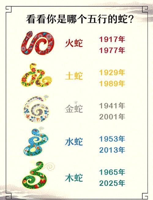 屬蛇今年高考的運(yùn)程