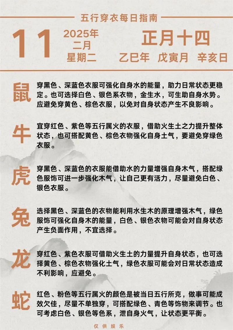 2025年12月理發(fā)吉日查詢