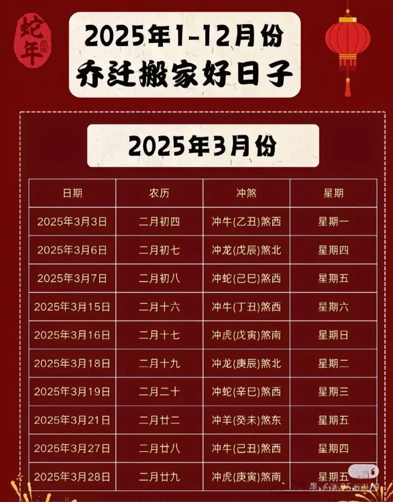 2025年10月搬家好日子