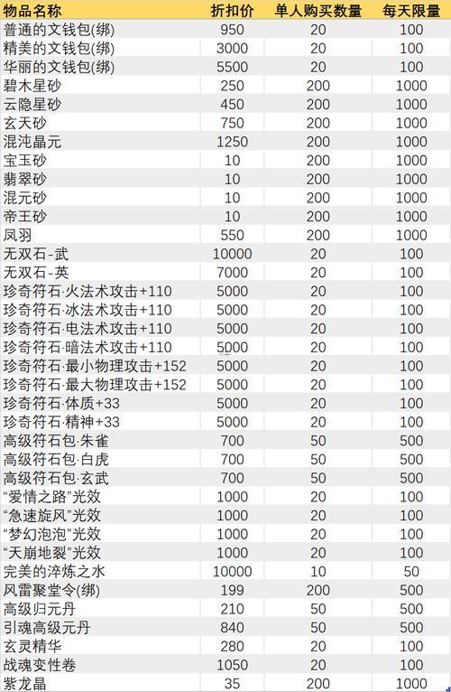 qq華夏名字
