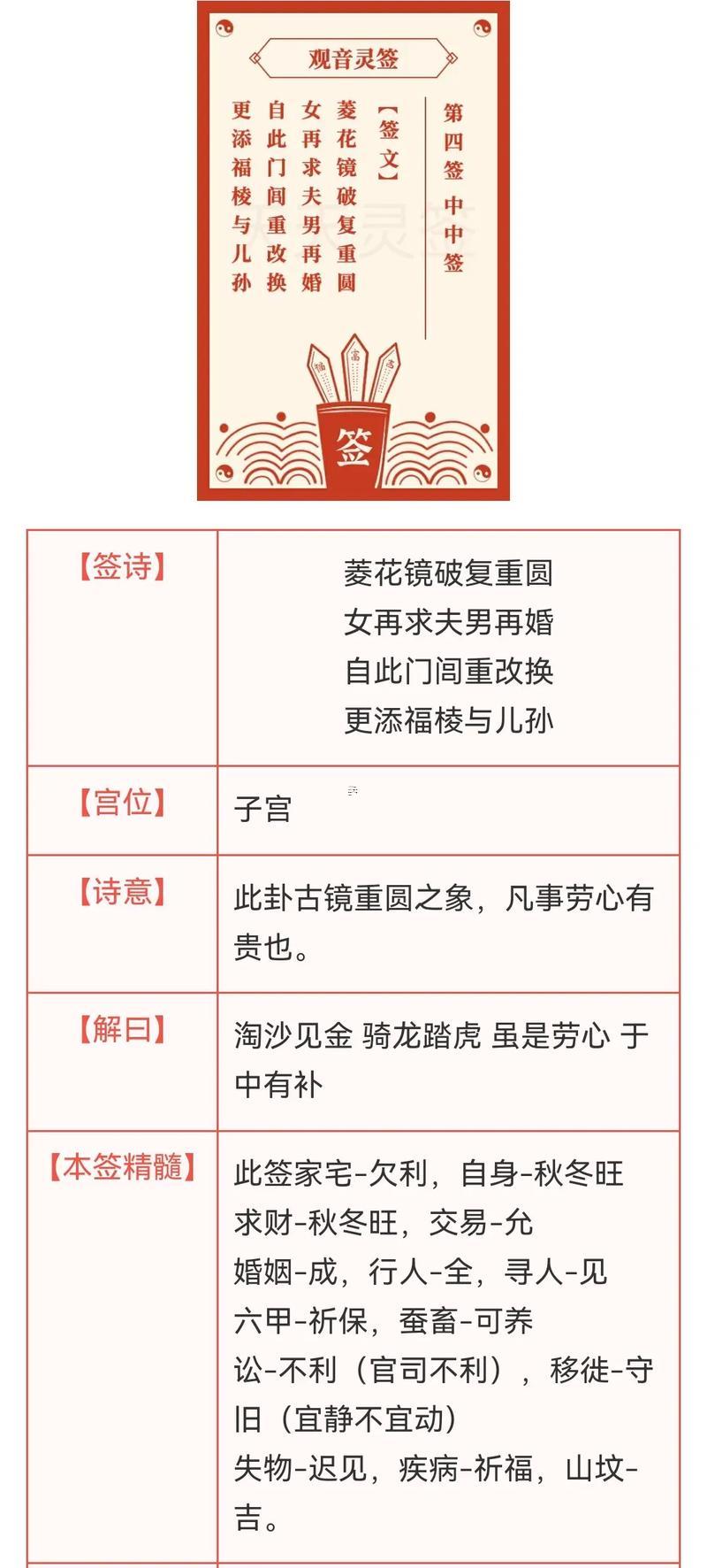 觀音靈簽在線71簽解簽求婚姻