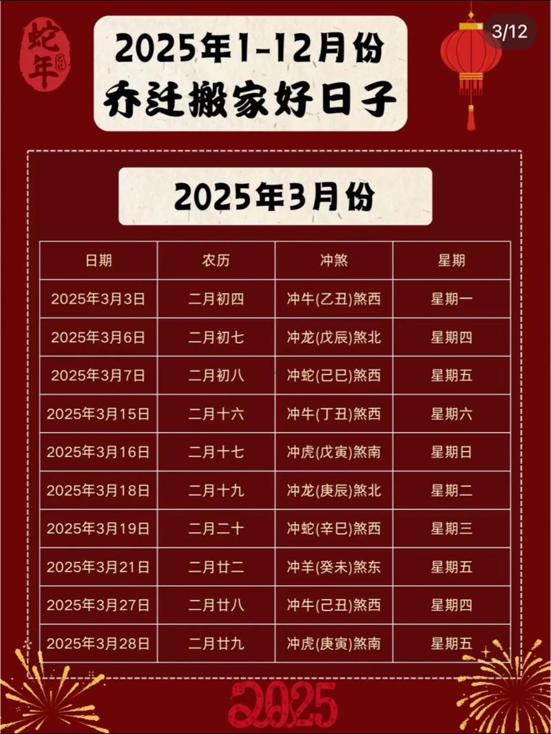 2025年10月搬家吉日