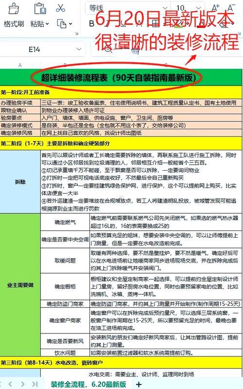 2026年陰歷六月裝修吉日