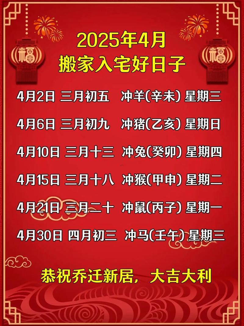 4月喬遷黃道吉日2026年