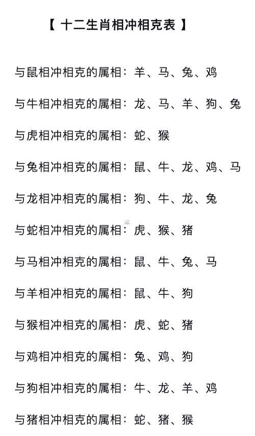 屬馬的屬性還有啥屬性相沖
