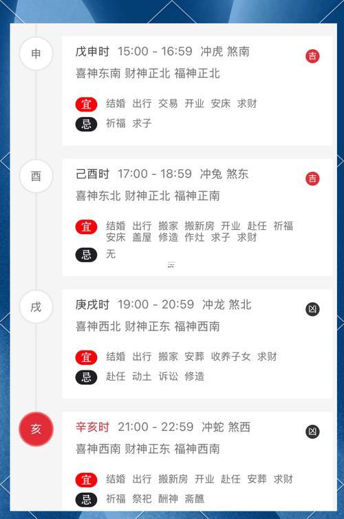 2025年12月安床吉日