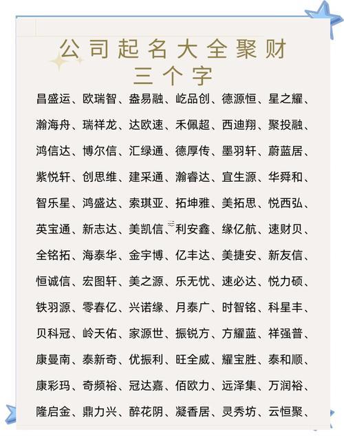 大氣聚財?shù)墓久Q四個字