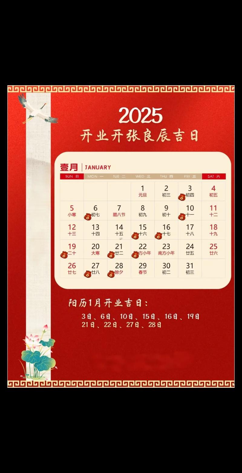 1月份適合開業(yè)的黃道吉日2026年