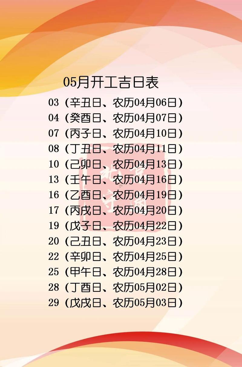 2026年四月份動土的黃道吉日