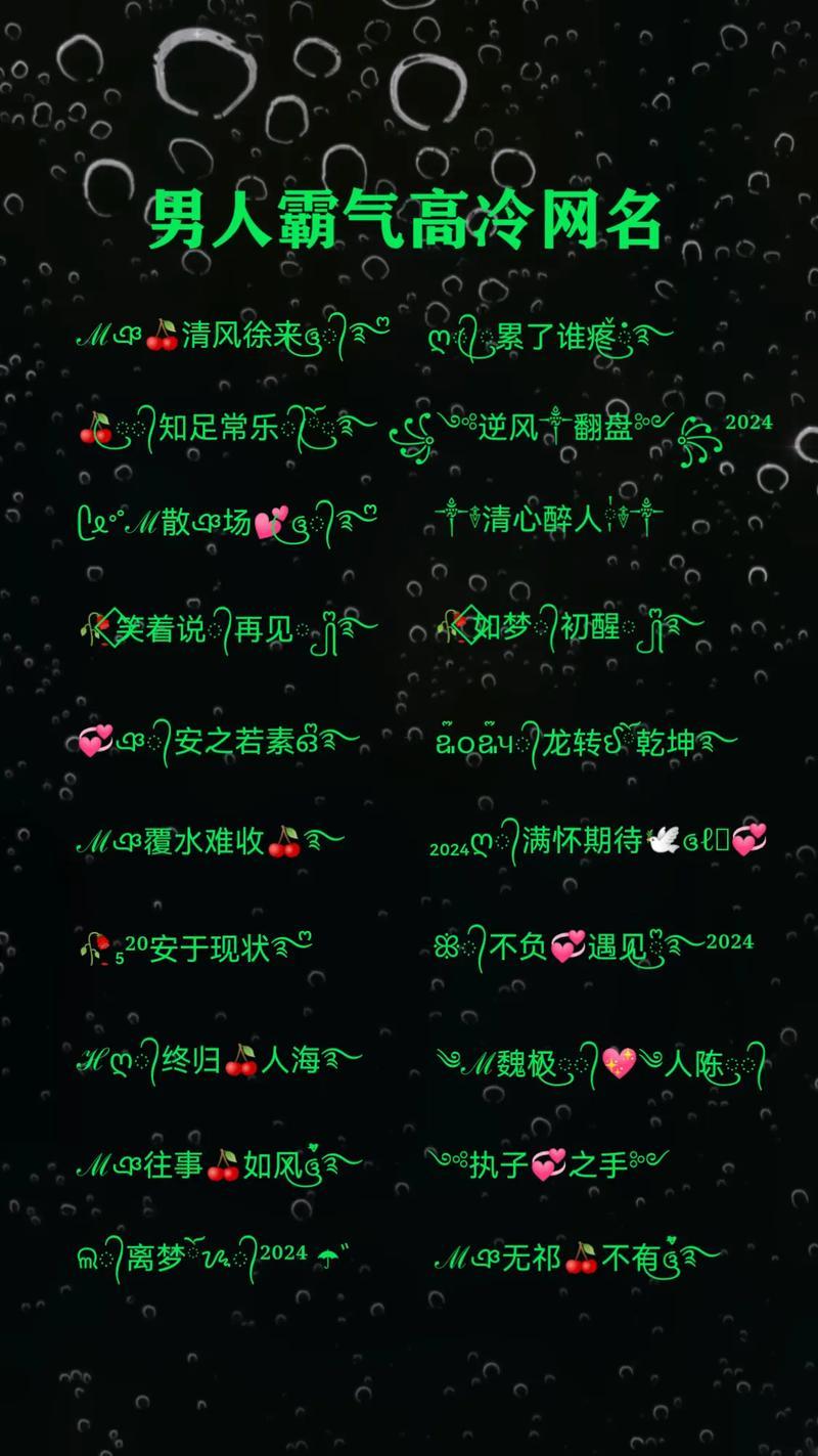 最酷網(wǎng)名大全