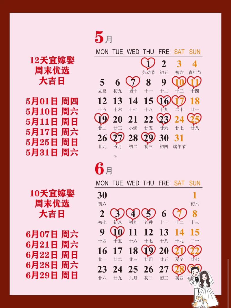 2025年11月最佳生子吉日