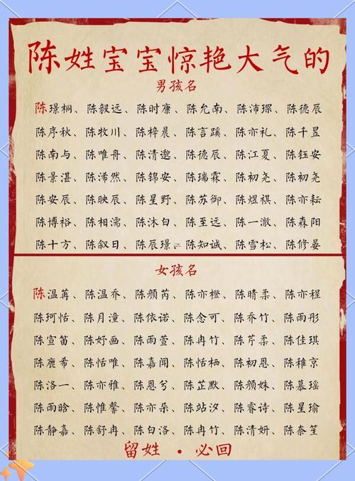 陳姓男孩名字大全