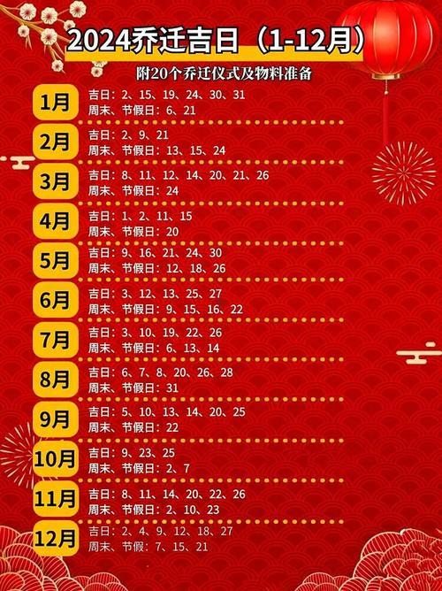 2025年10月黃道吉日查詢