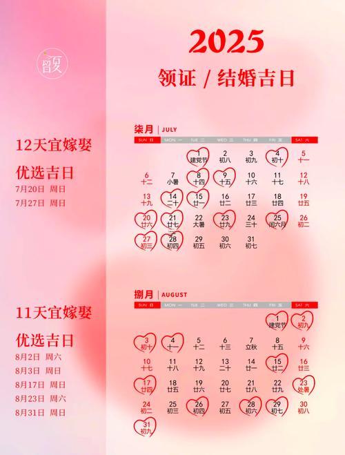 2025年9月買房吉日查詢