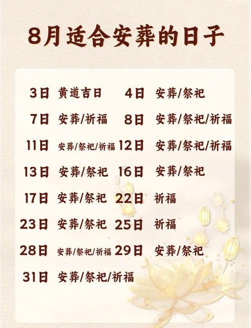 2025年修墳吉日表