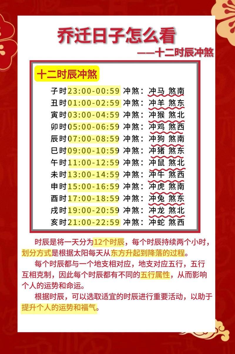 搬家吉日2026年5月份