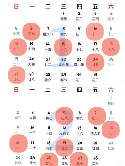 2025年9月收房吉日