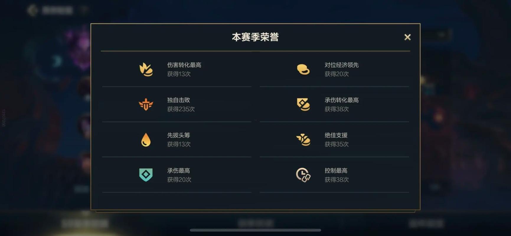 lol公會